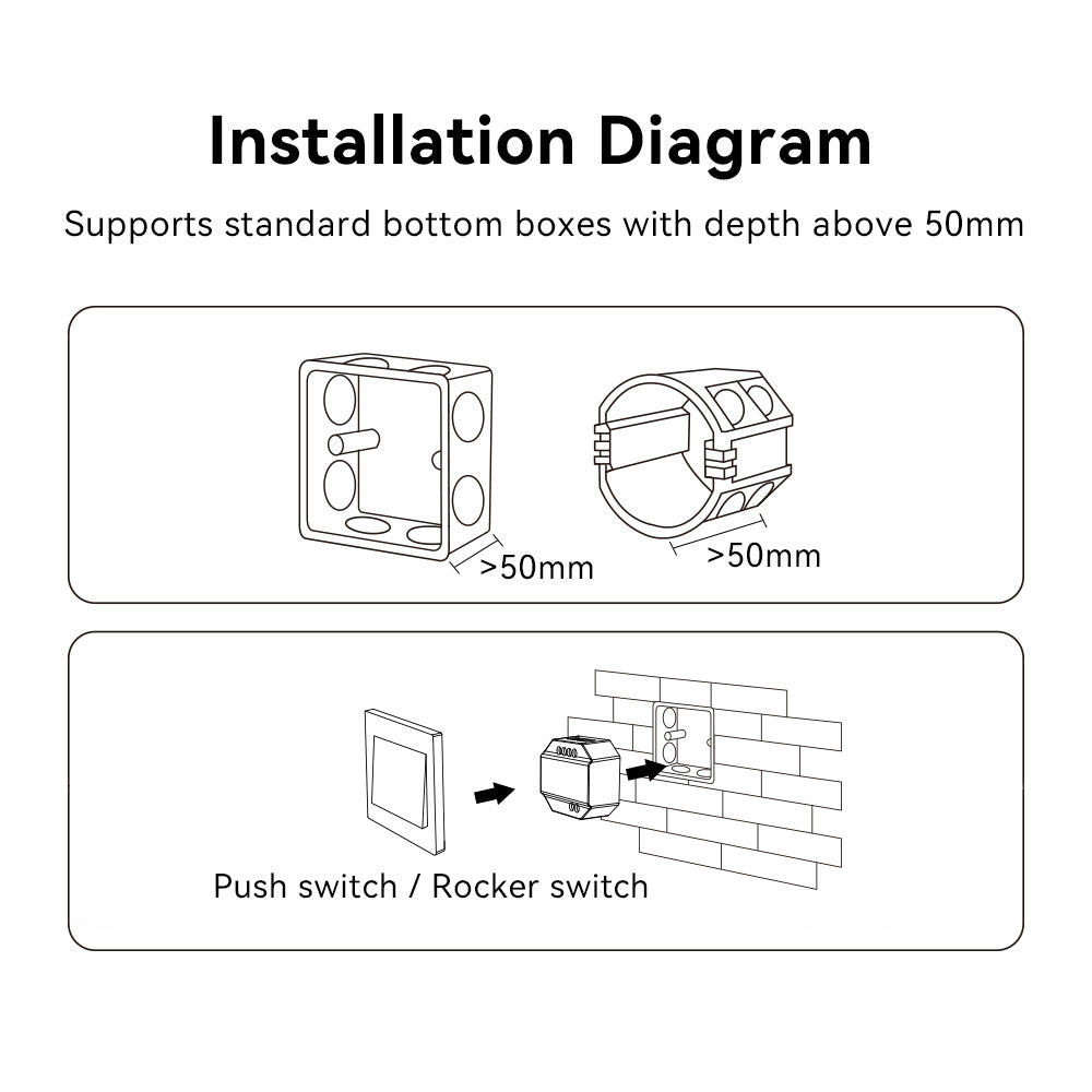 PASTILLA SMART SWITCH (WiFi+2.4G)