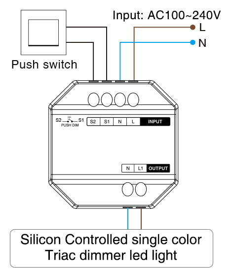 PASTILLA DE REGULACIÓN LED AC TRIAC RF+PULSADOR DIMMER