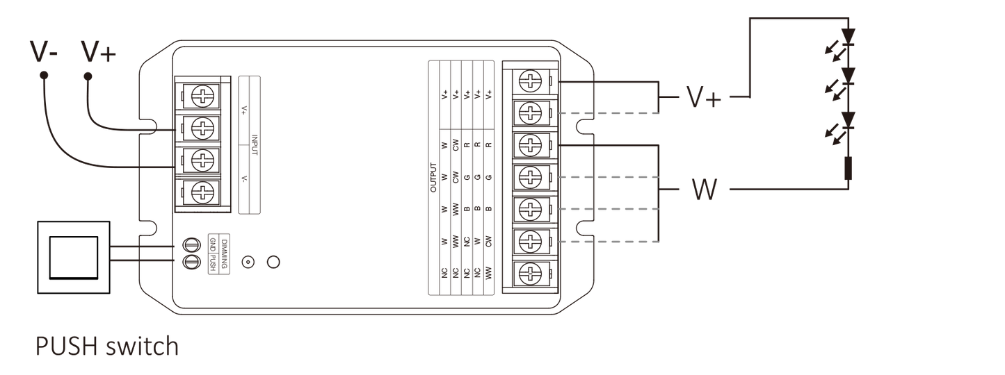 CONTROLADOR LED HR5 5 IN 1 RGB+CCT DC12~48V MAX. 30A PUSH DIMMING RF 2.4GHz