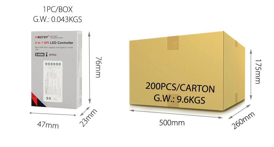 MINI CONTROLADOR LED SPIR3 3 EN 1 SPI (SINGLE COLOR + RGB + RGBW) RF 2.4GHz