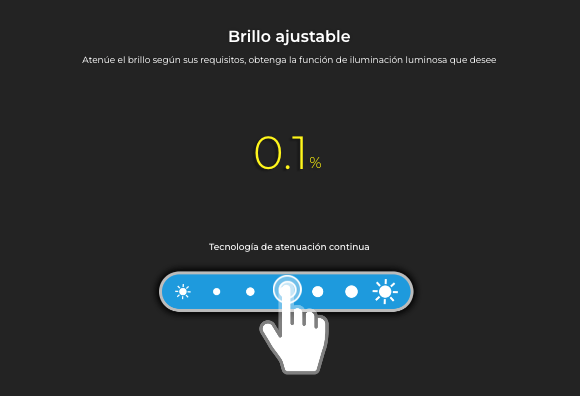 CONTROL REMOTO PARED B0-B 1 ZONA RGB+CCT RF 2.4GHz ACABADO CRITAL NEGRO