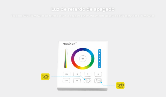 CONTROL REMOTO PARED B0 1 ZONA RGB+CCT RF 2.4GHz ACABADO CRITAL BLANCO