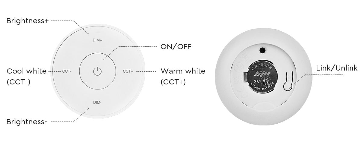 MINI CONTROL REMOTO K2S 2.4GHz RF WIRELESS CON SOPORTE A PARED MAGNÉTICO